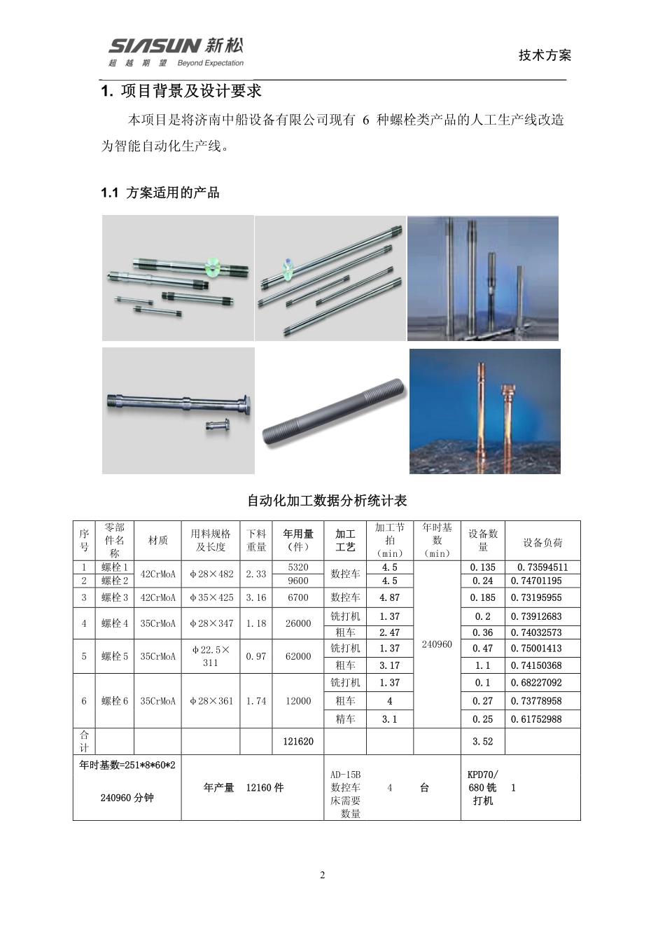 新松机床上下料智能搬运机械手技术方案_第3页