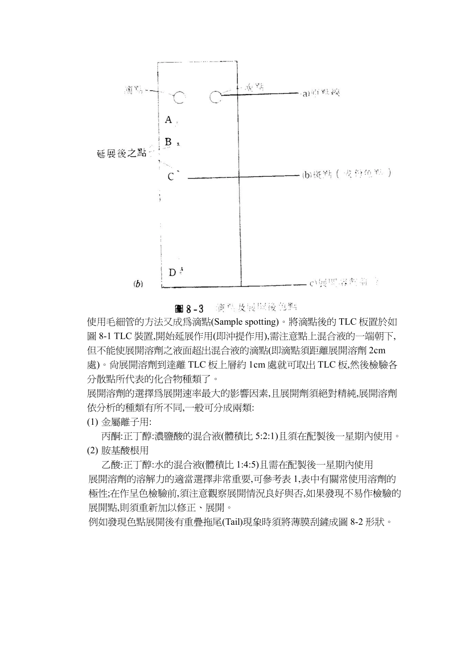 使用毛细管的方法又成为滴点(Sample spotting)。将滴_第3页