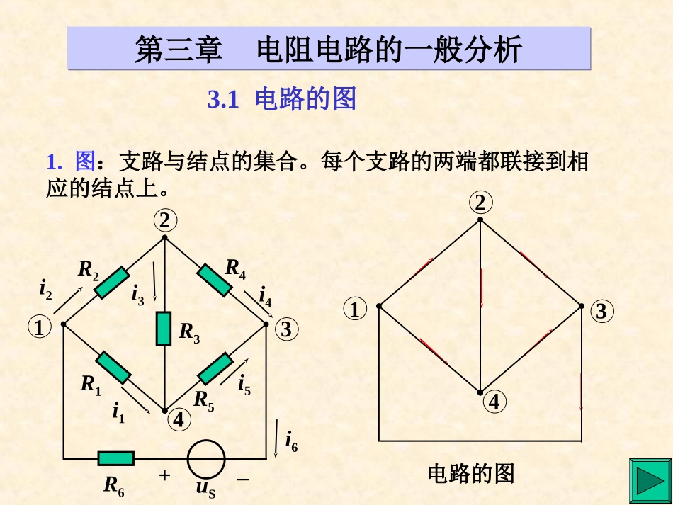 电路ppt教案(挺不错的,其他各章文库已有,请自行查找)_第1页