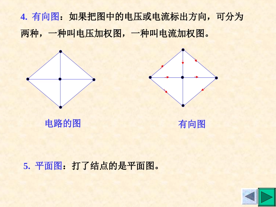 电路ppt教案(挺不错的,其他各章文库已有,请自行查找)_第3页