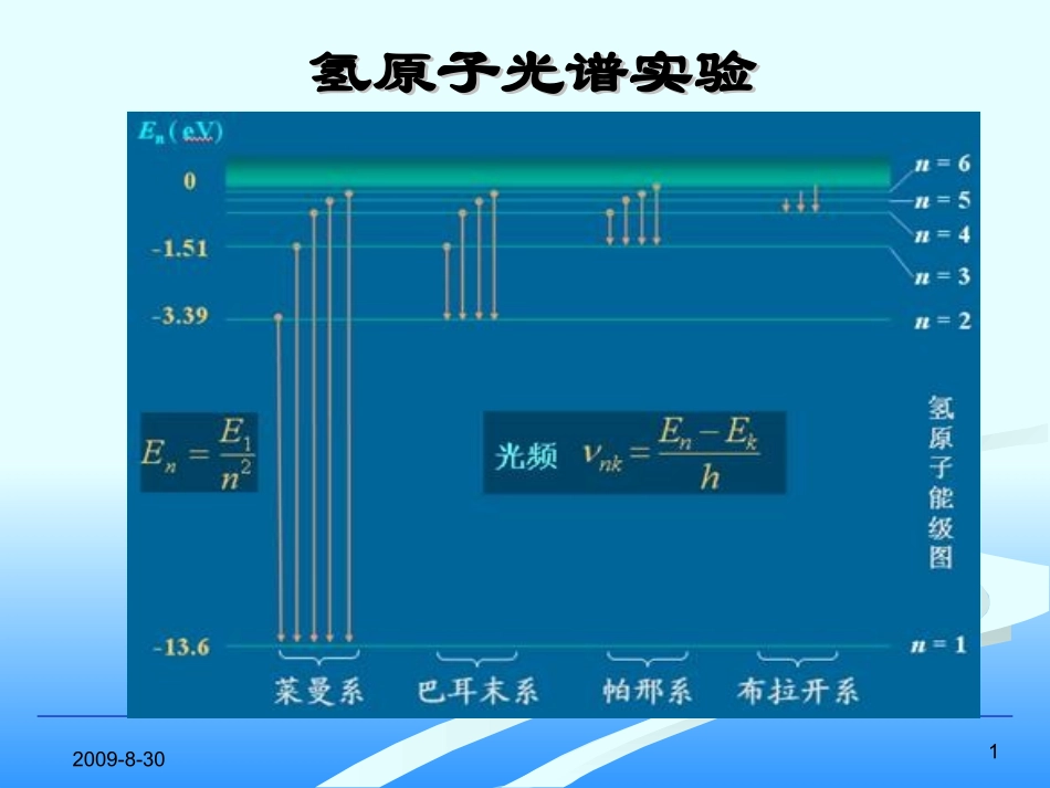 氢原子光谱实验_第1页