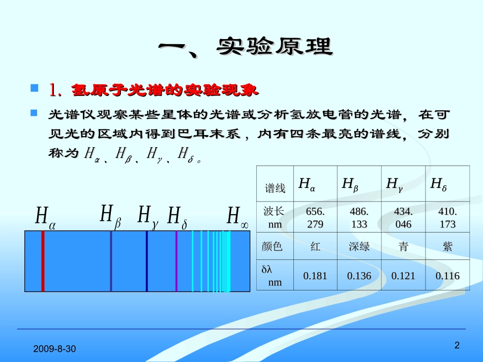 氢原子光谱实验_第2页