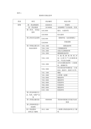 限制转关物品清单