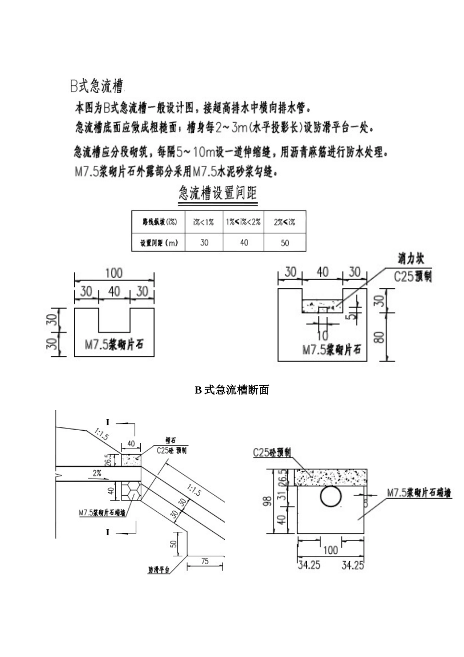 浆砌片石(排水沟、急流槽)施工质量要求_第3页