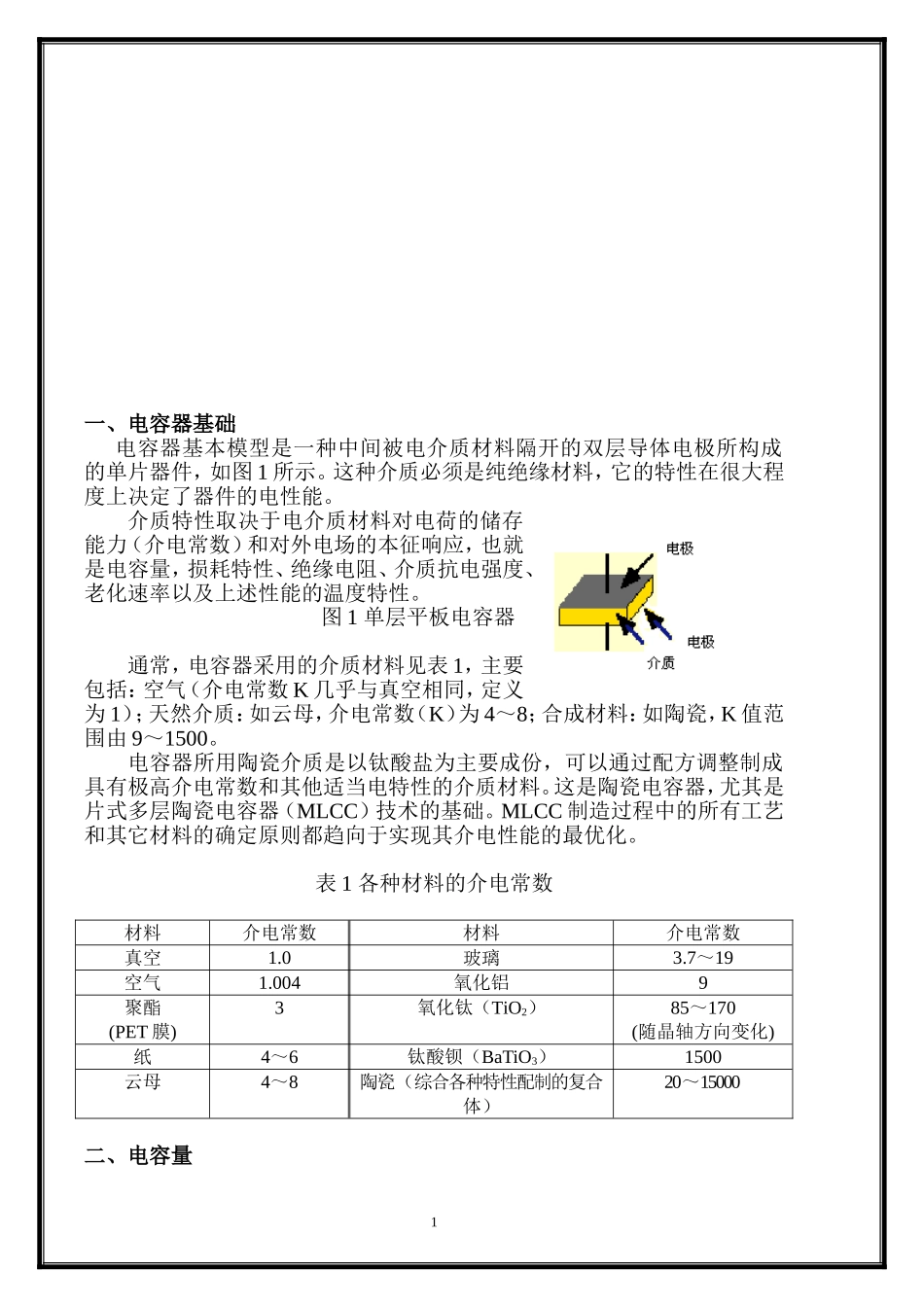 电容器基础知识_第2页