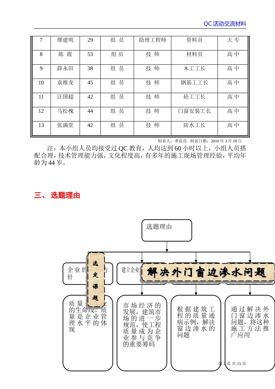 如何解决外门窗边渗水问题_第2页