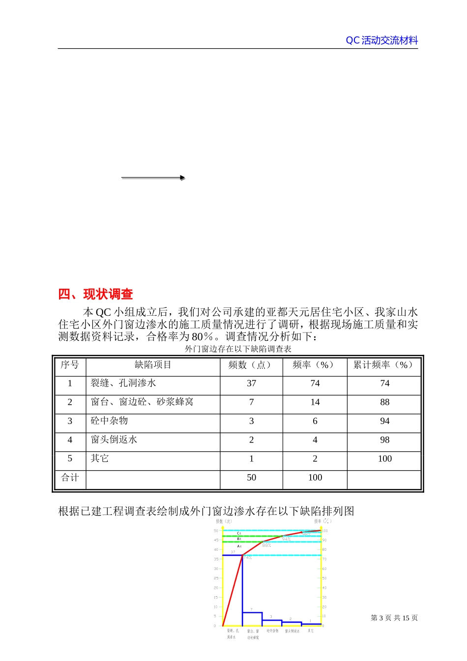 如何解决外门窗边渗水问题_第3页