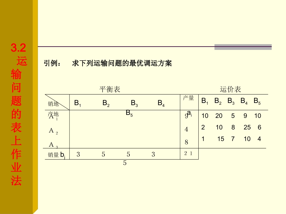 运输问题的表上作业法_第2页