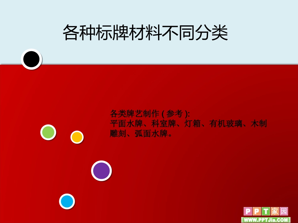 各种标牌制作材料的分类_第1页