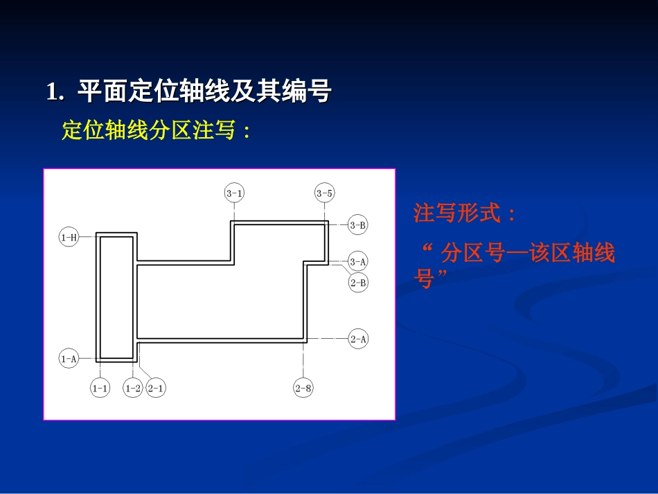 定位轴线及编号_第3页