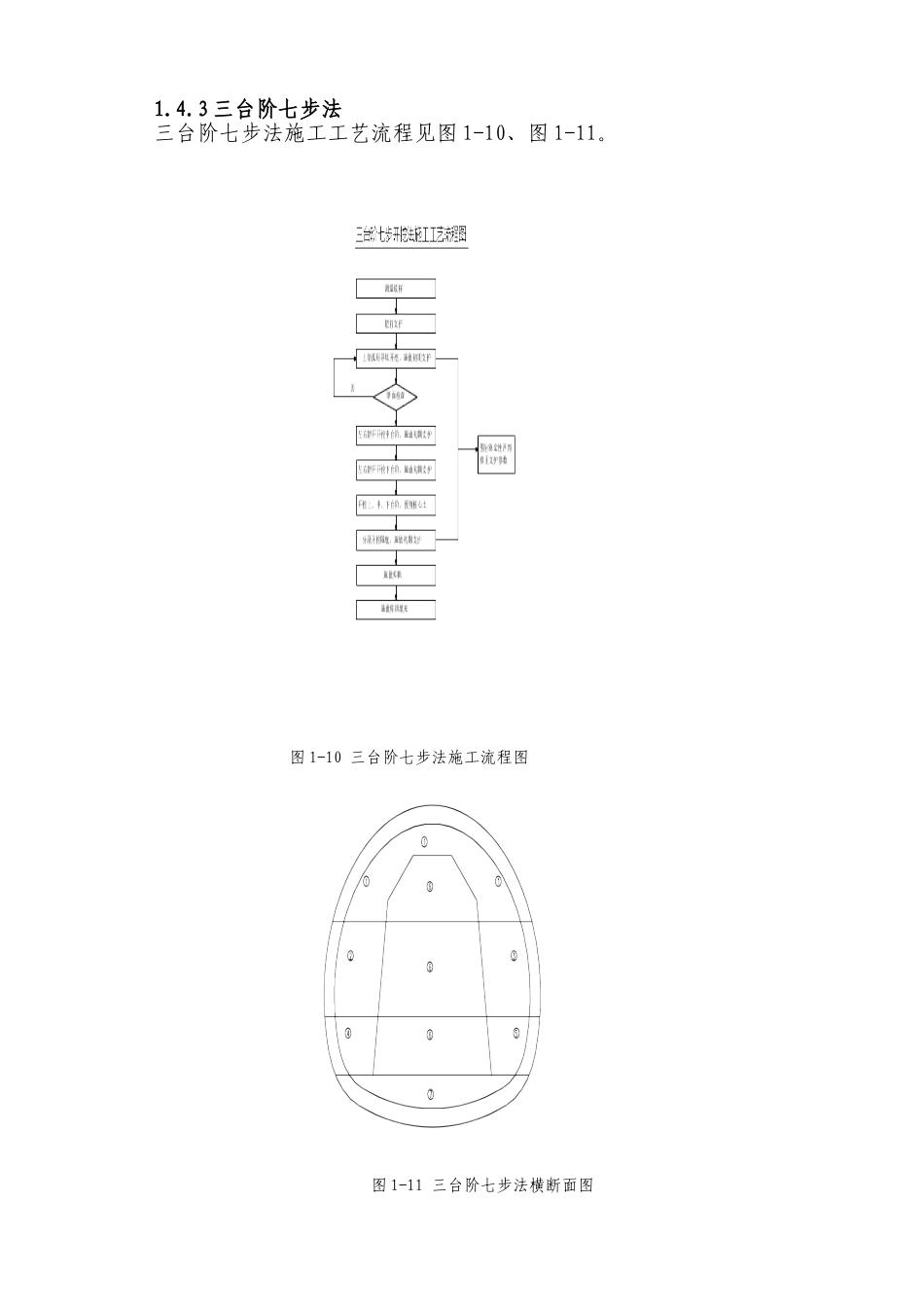 三台阶七部法_第1页