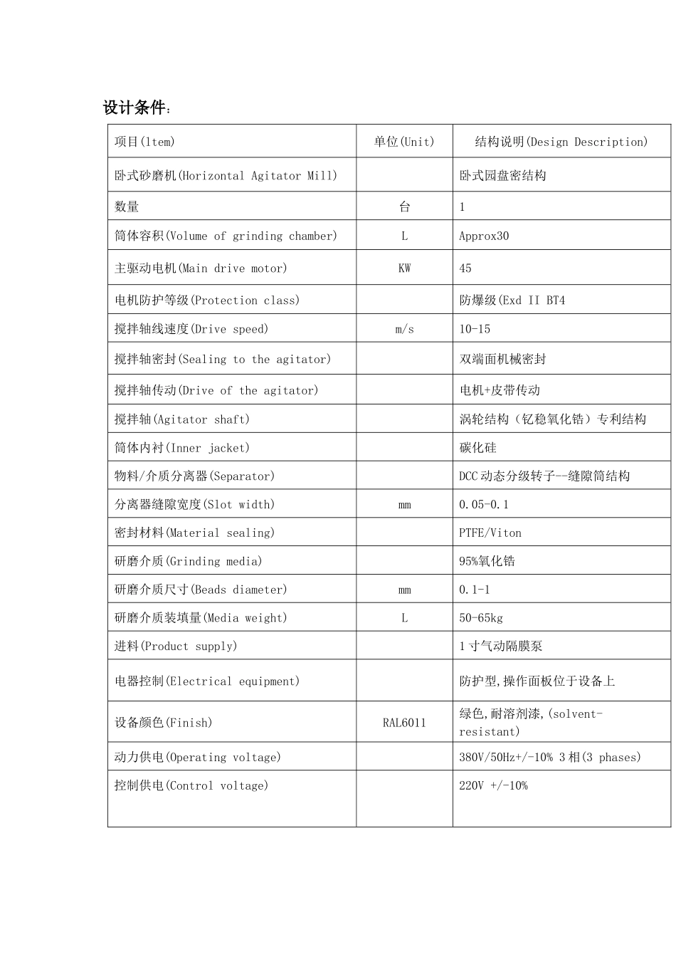 磷酸铁锂正极浆料分散与研磨技术_第2页