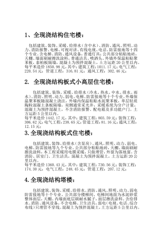 各种结构每平米工程造价
