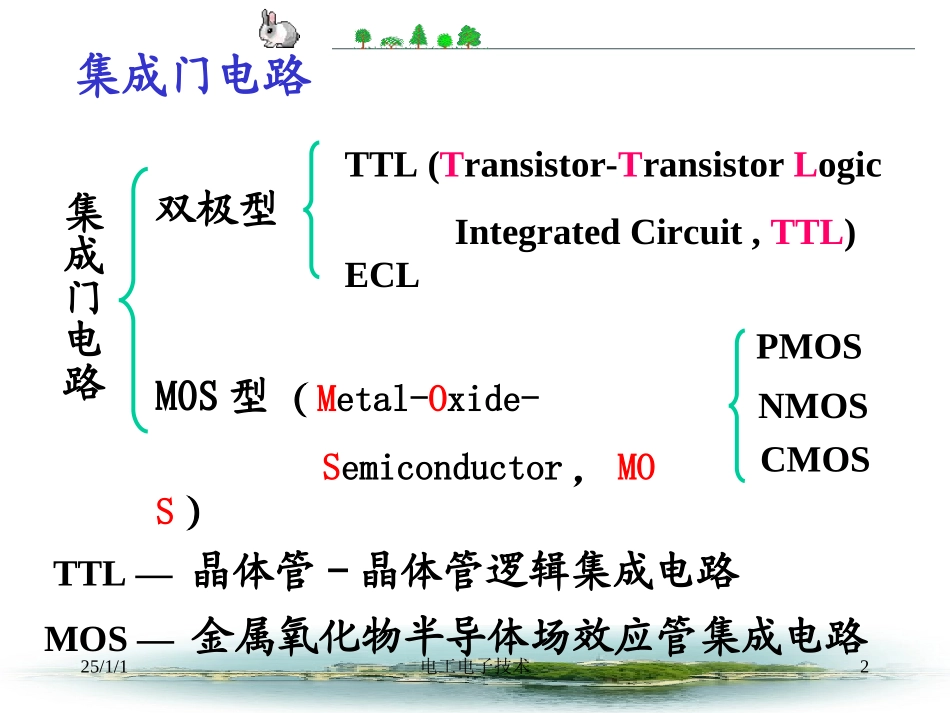数电--第15讲(逻辑门电路、组合逻辑电路)_第2页