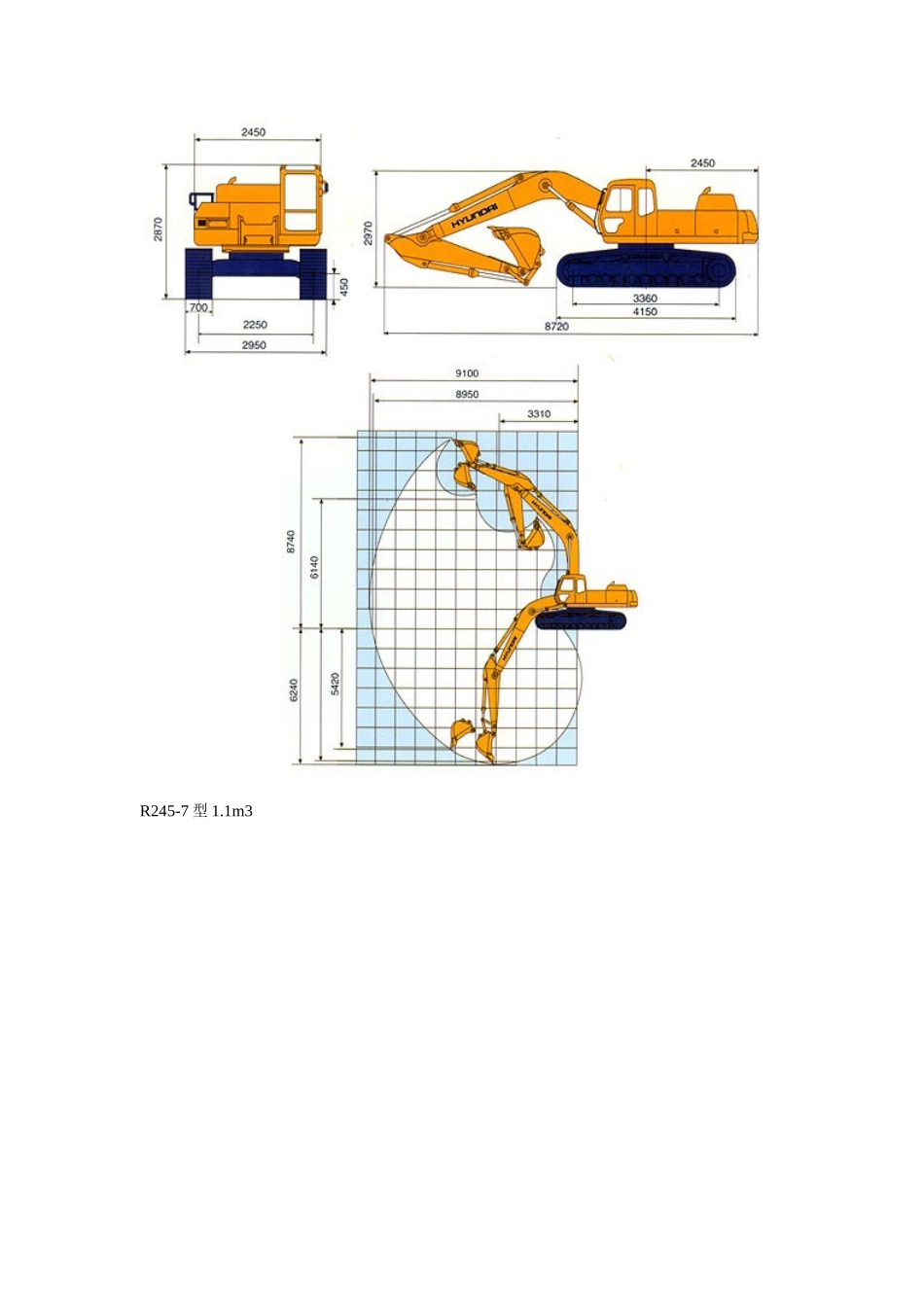 现代挖掘机参数_第3页
