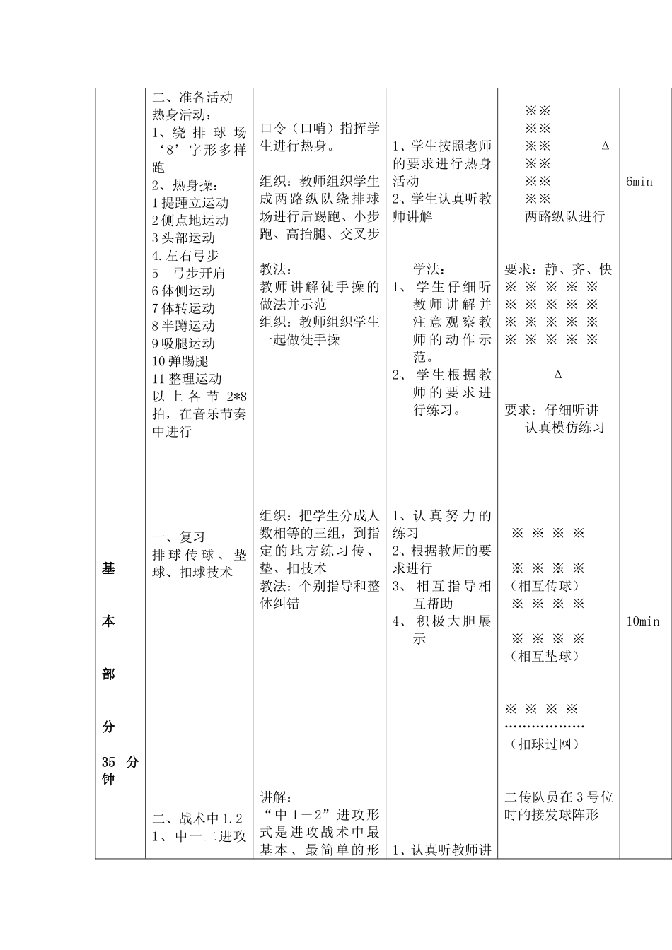 中一二进攻战术教学设计_第3页