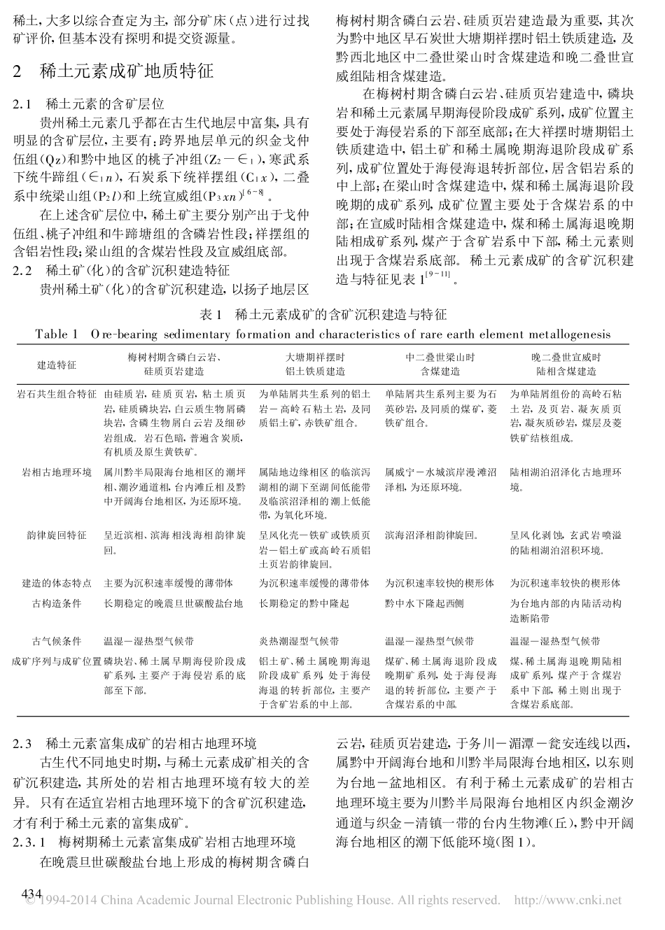 贵州稀土矿及成矿地质特征_张震_第2页