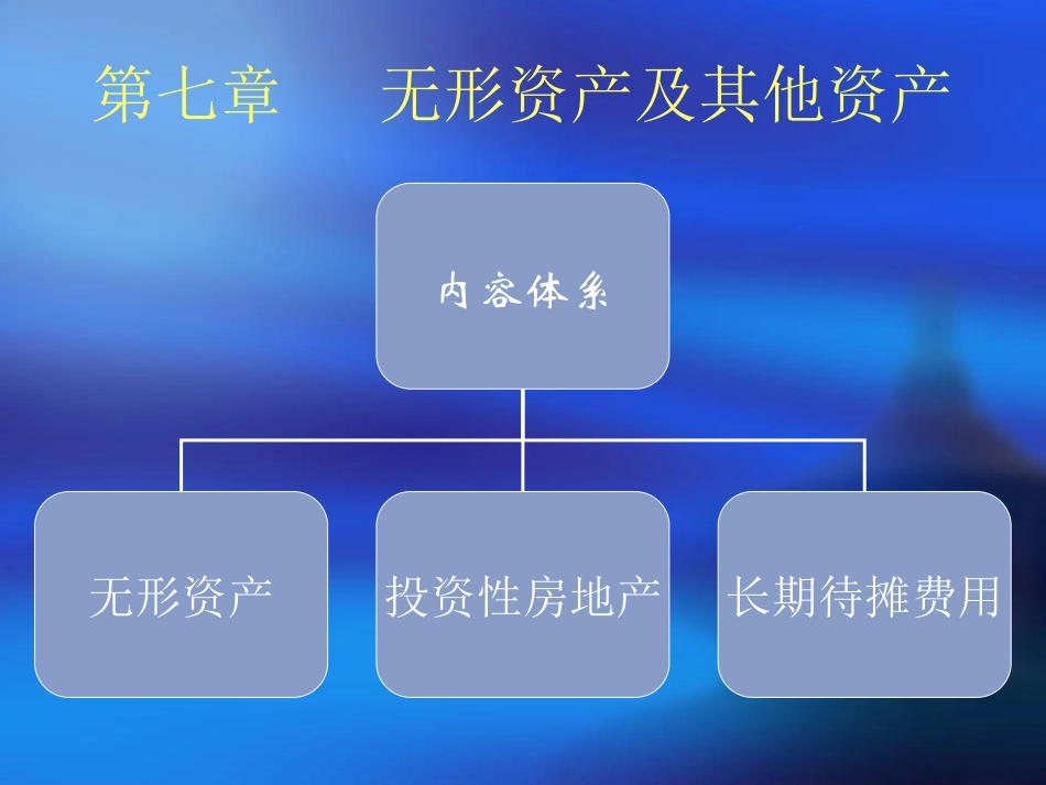 第七章  无形资产及其他资产_第1页