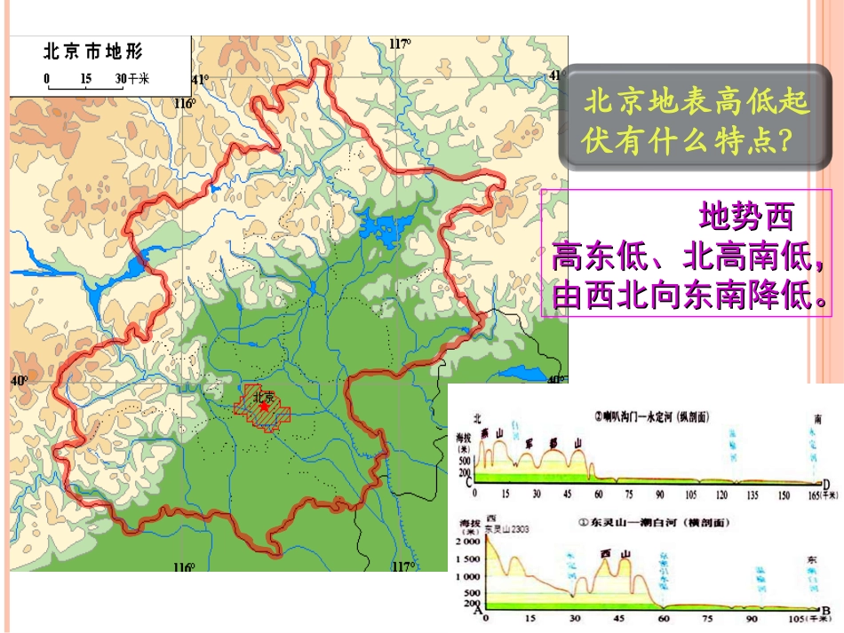 中国地形第一课时_第2页