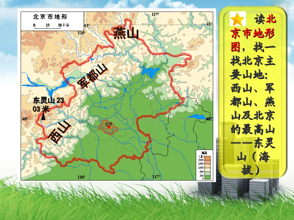 中国地形第一课时_第3页