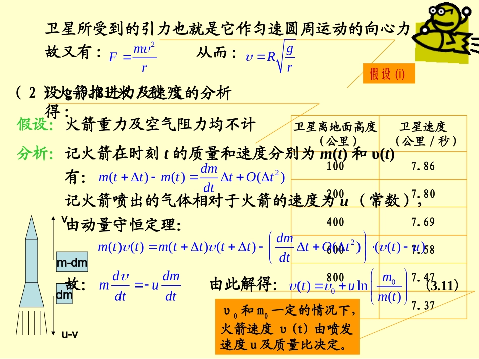 为什么要用三级火箭来发射人造卫星_第2页