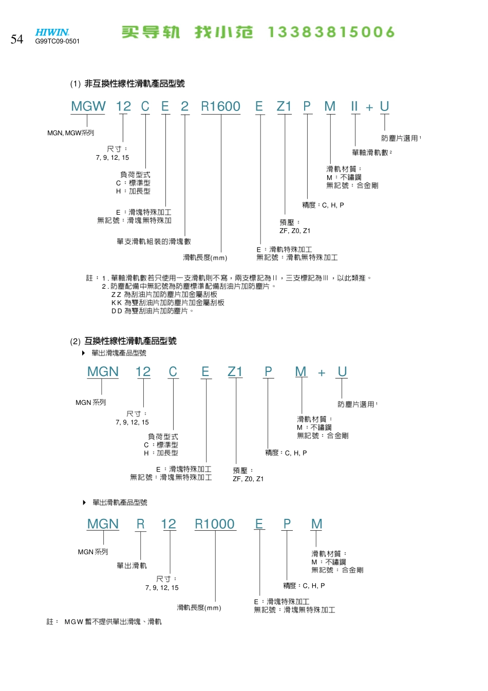 直线导轨样本---MG型_第3页