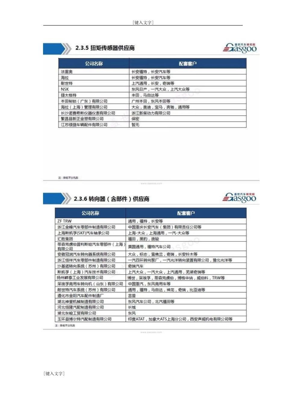 全球知名电动助力转向系统供应商一览_第3页