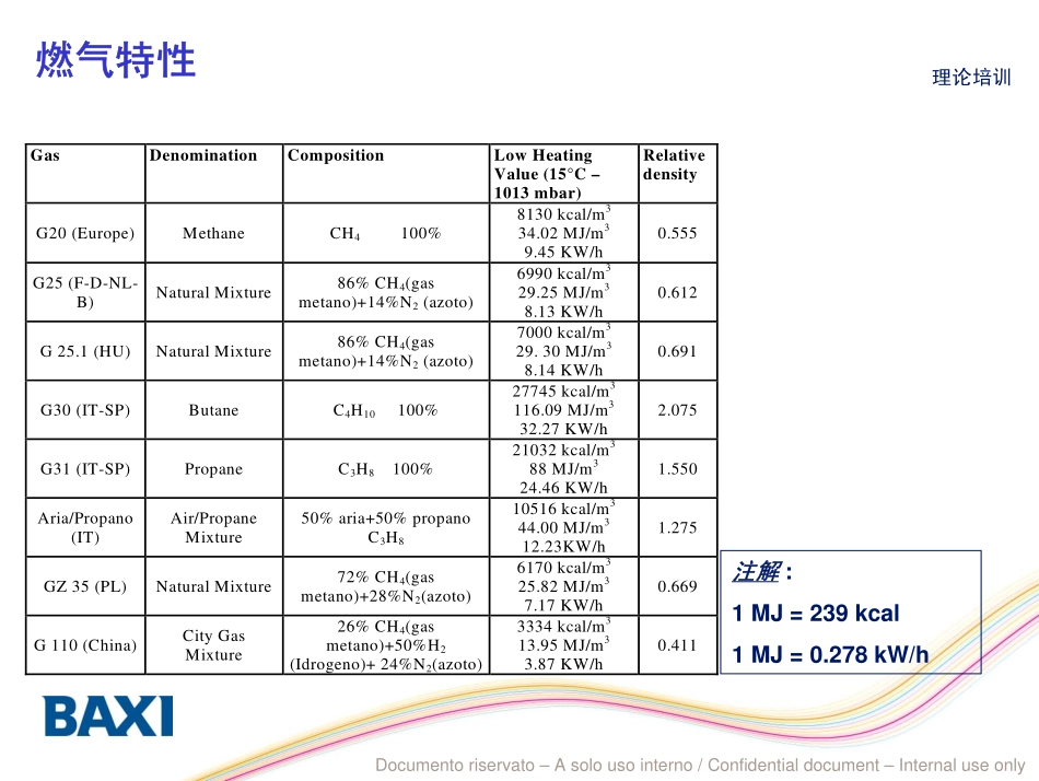 冷凝炉原理及系列_第3页