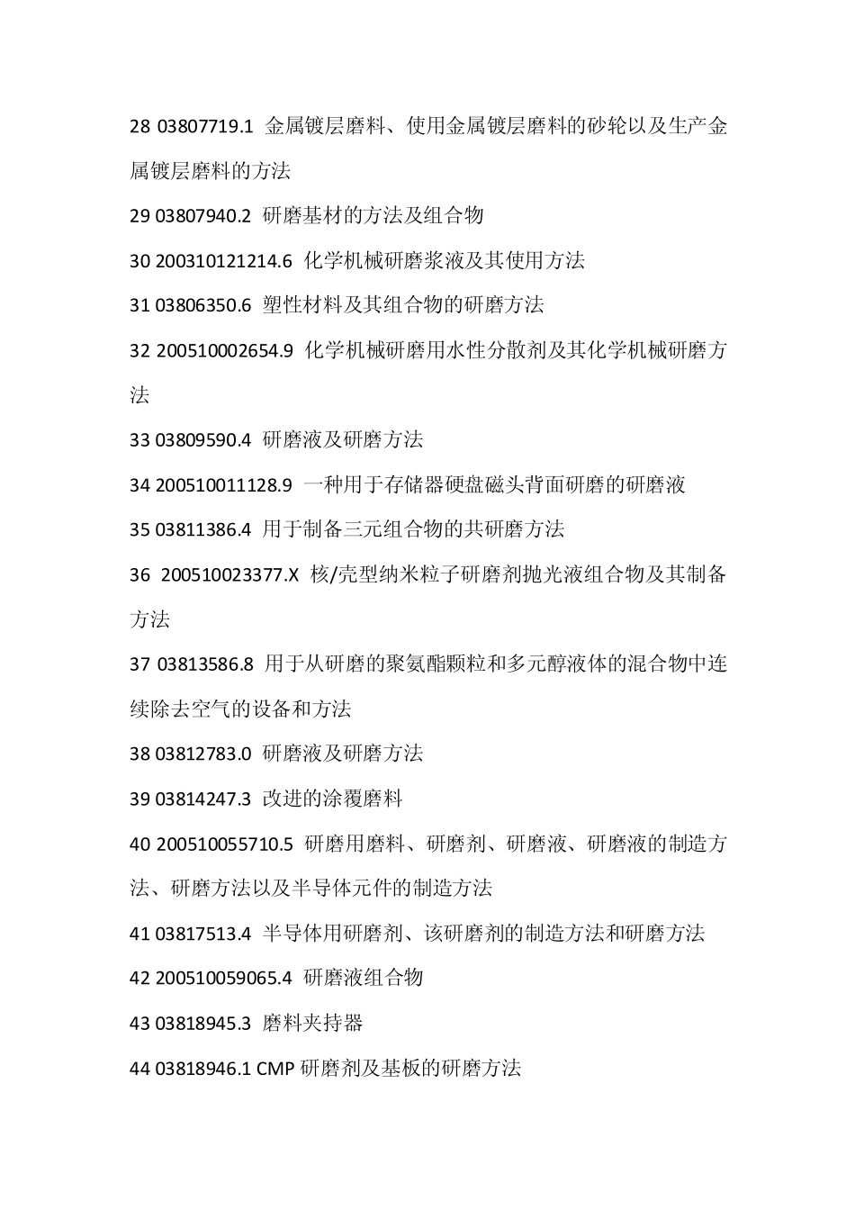 研磨剂生产新配方创新设计,研磨剂制备新方法专利技术大全_第3页