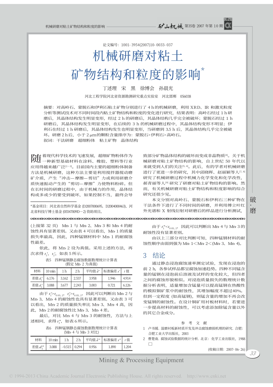 机械研磨 对 结构和粒度的影响_第1页