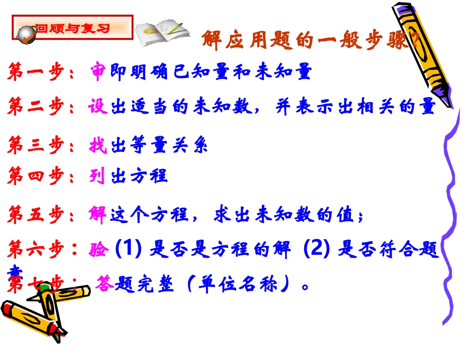 一元二次方程的几何实际应用_第2页