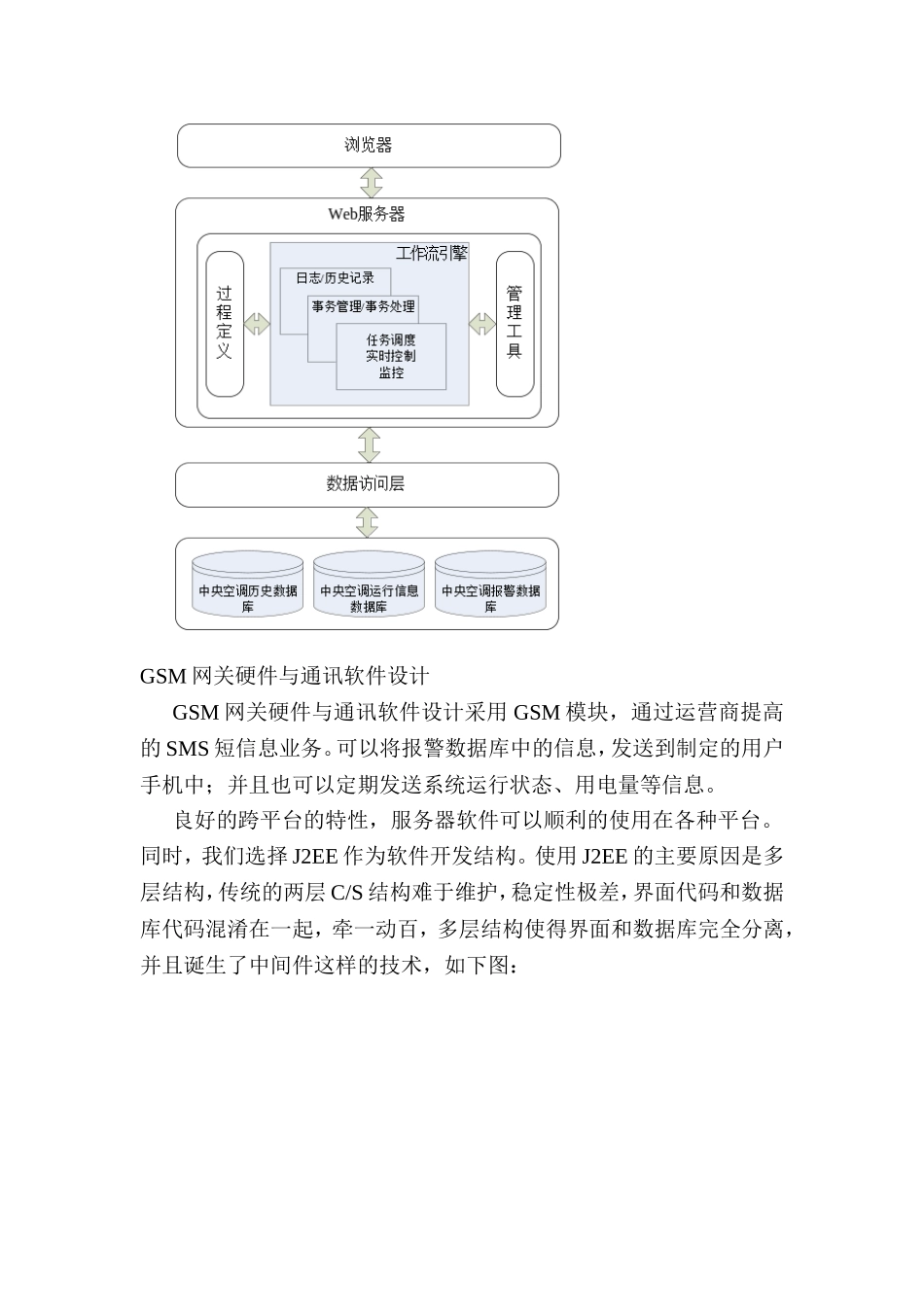 公共建筑能源管理节能控制现场总线_第3页