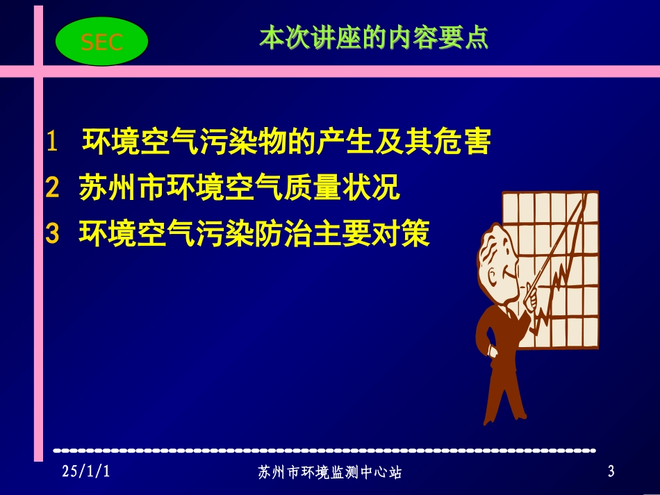 苏州市环境空气质量状况及污染防治对策讲座_第3页
