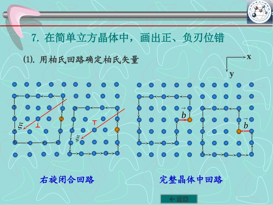 作 业 评 讲_第3页