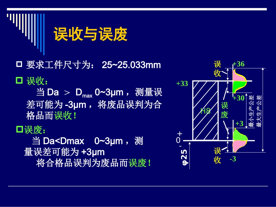 光滑极限量规设计_第3页