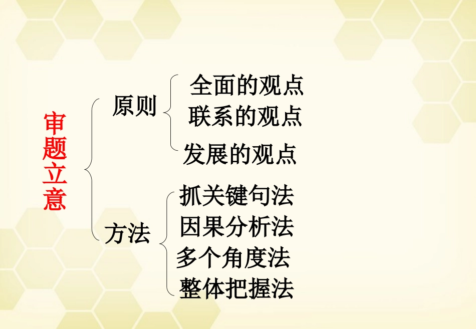 高三语文_材料作文的审题立意复习课件1_第3页