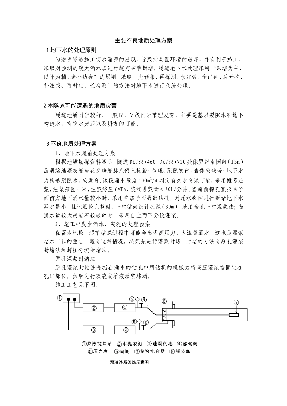 某隧道不良地质处理方案_第1页