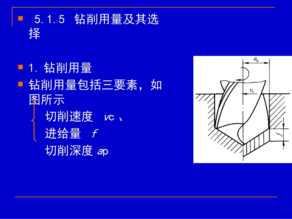 第13,14课 钻削用量的选择_第3页