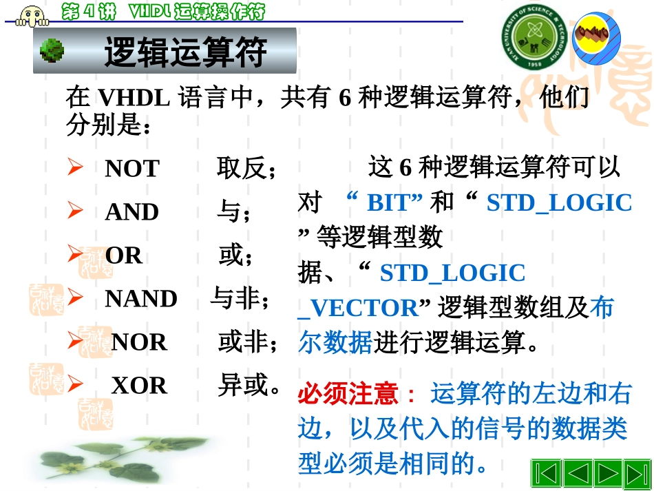 第四讲 VHDL操作符_第2页