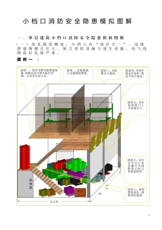 小档口图解A