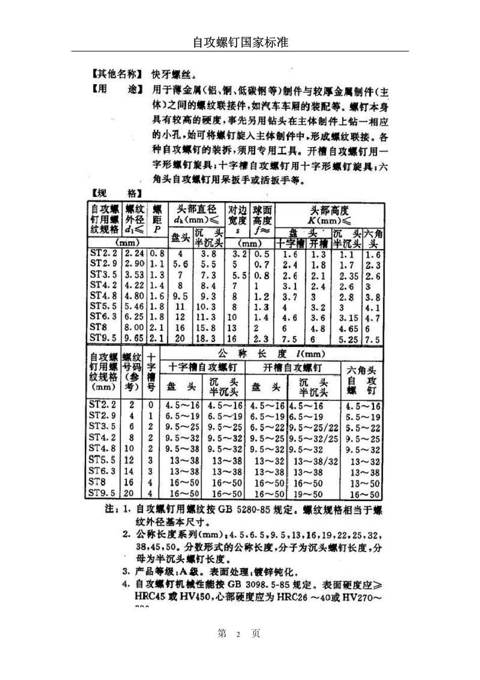 自攻螺钉标准_第2页