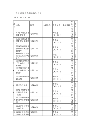 客货共线铁路专用标准设计目录(截止2008年11月)