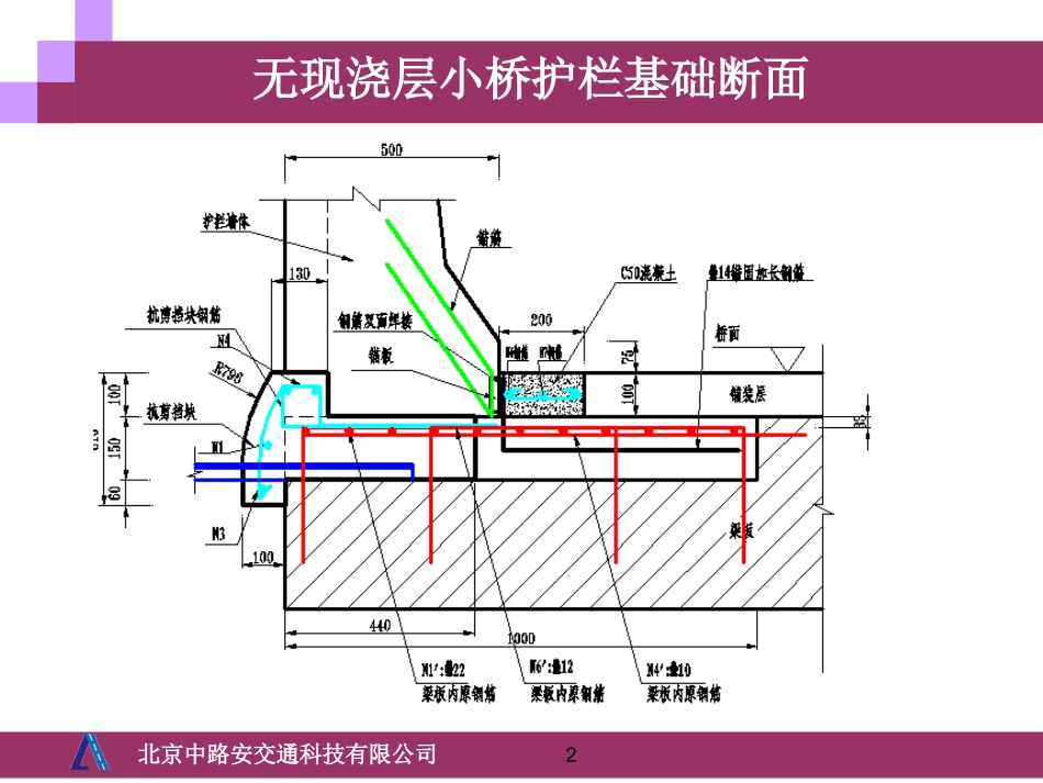 桥涵预制护栏工艺_第2页
