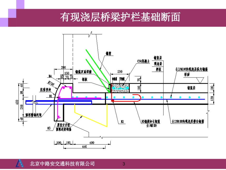 桥涵预制护栏工艺_第3页