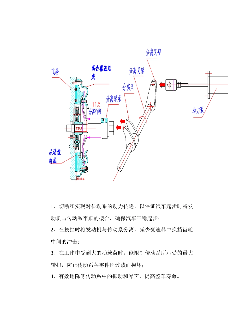 离合器基础知识_第3页