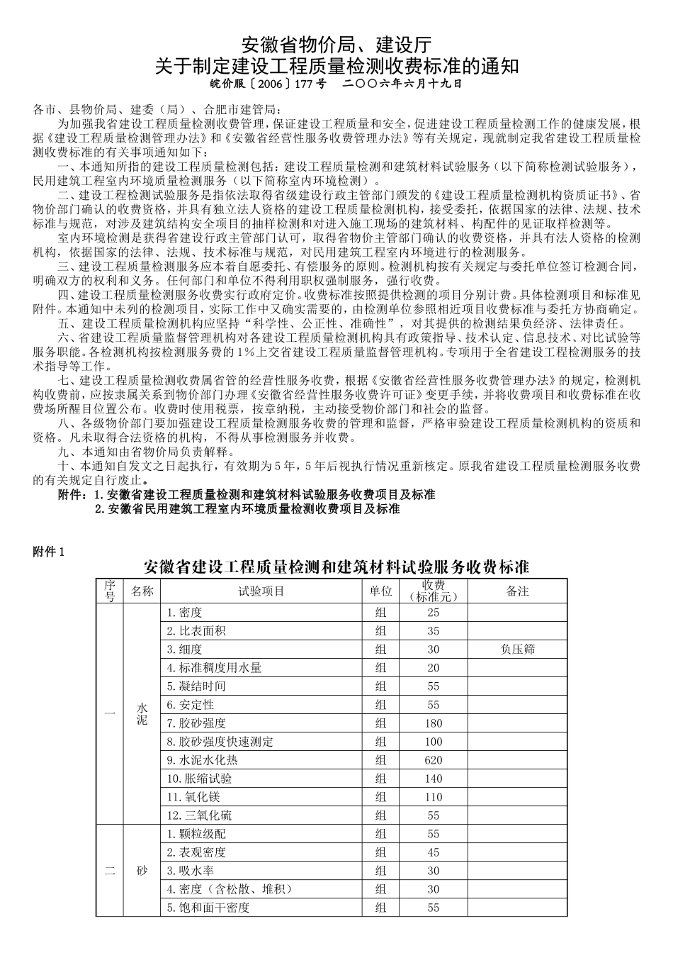 皖价服[2006]177号_第1页