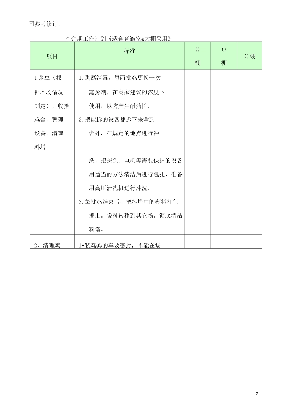 散养土鸡管理技术_第2页