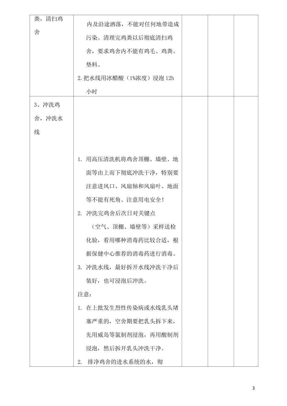 散养土鸡管理技术_第3页