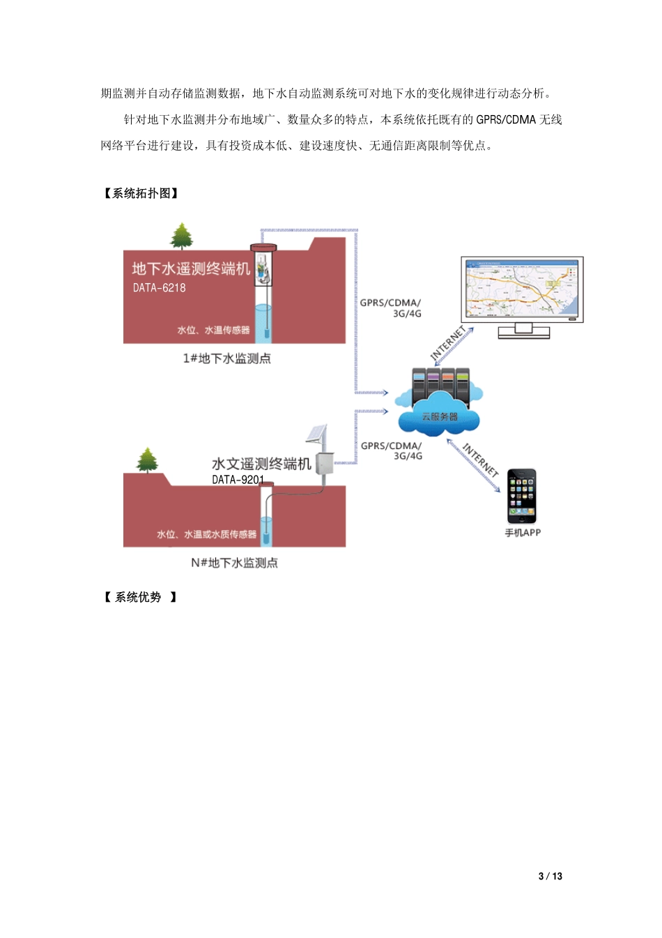自动水位监测系统、水位自动监测系统_第3页