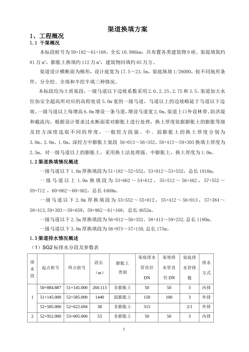 渠道换填方案含排水段_第3页